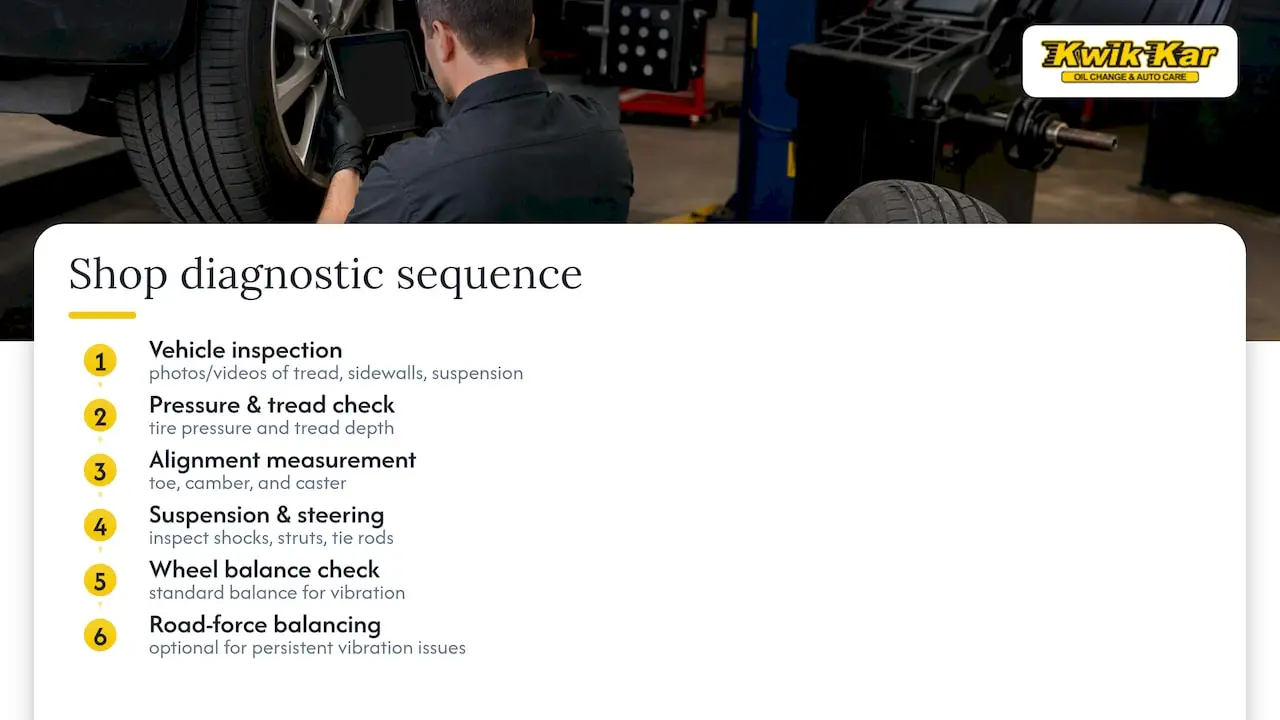 Professional tire diagnostic workflow